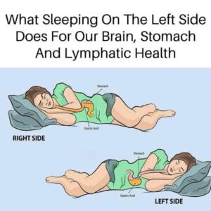 Read more about the article The Amazing Benefits of Sleeping on Your Left Side