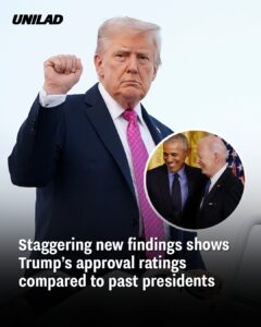 Read more about the article Trump’s Approval Ratings Show Stark Contrast to Past Presidents