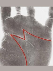 Read more about the article Palmistry Classes vs. Science: The Truth About the “M” Shape on Your Palm