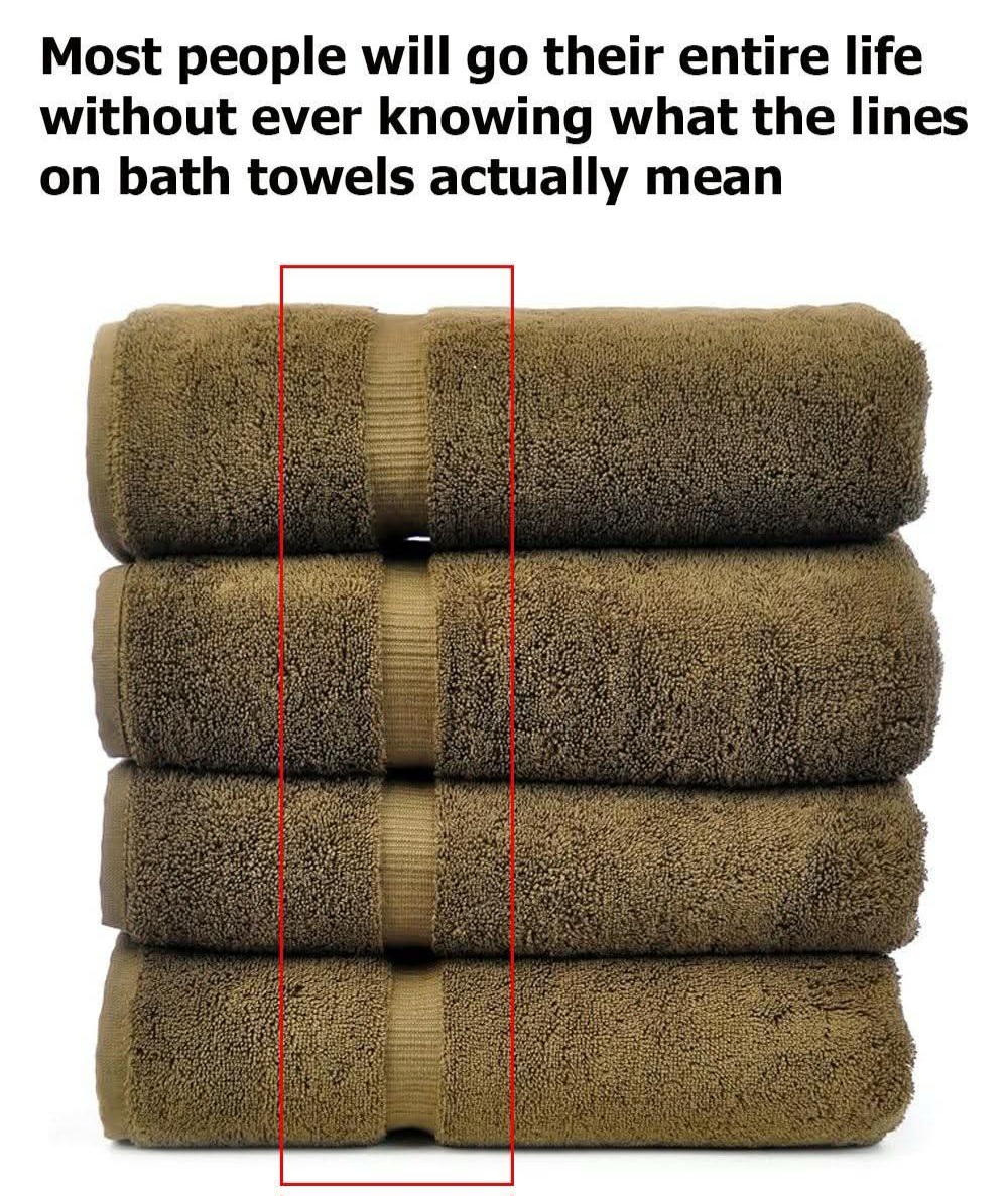 You are currently viewing Bath Towels: Why Everyday Comfort Matters