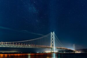 Read more about the article A Night in Los Angeles: Where Dreams Glow After Dark