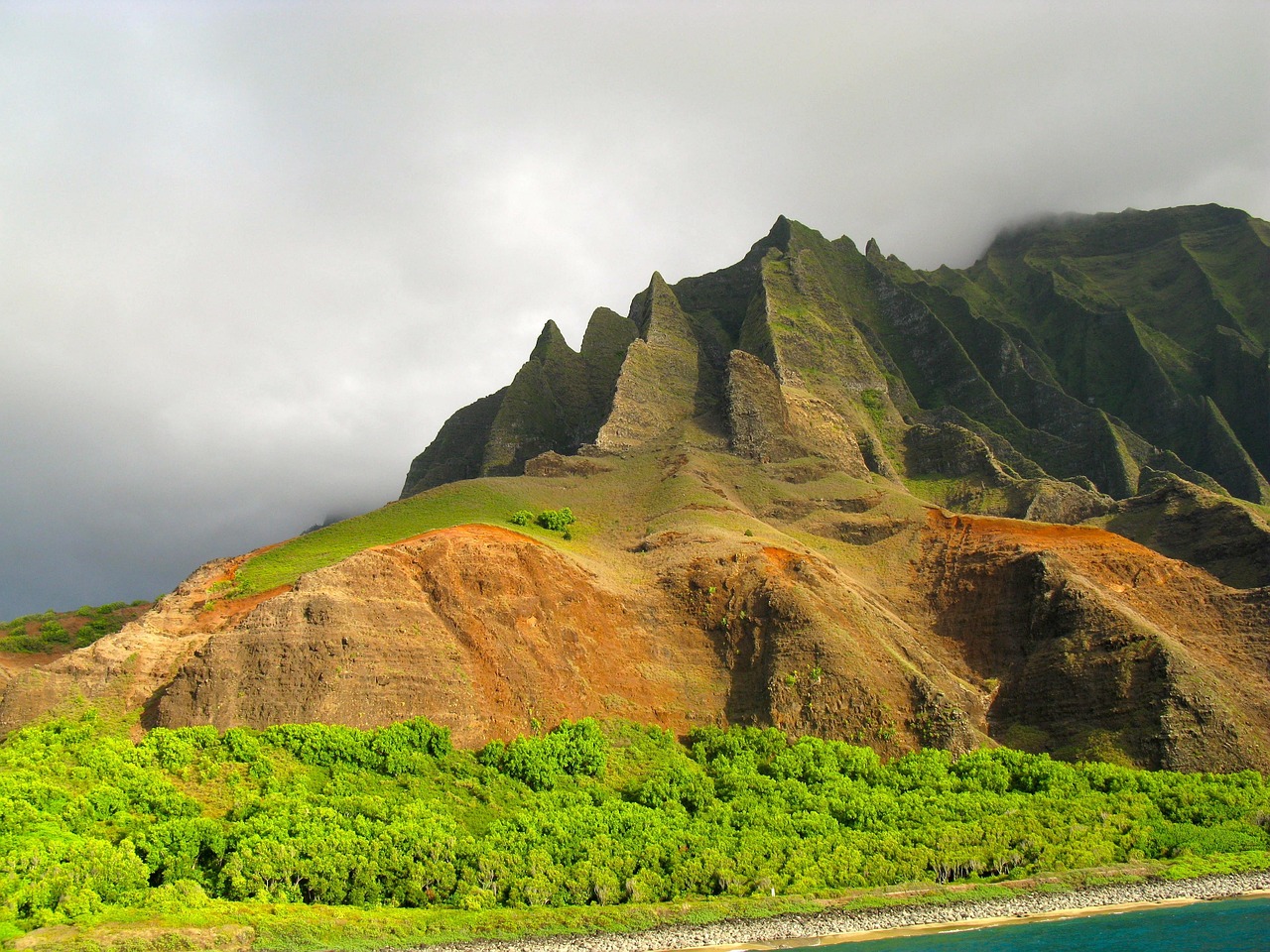 You are currently viewing Kauai, Hawaii — The Garden Island Where Nature Still Rules